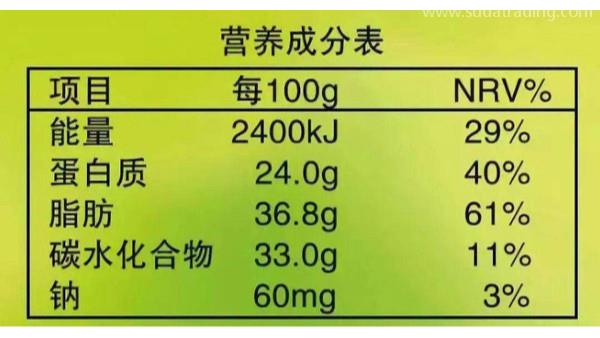 制作進口食品標簽需要注意哪些問題？（下）