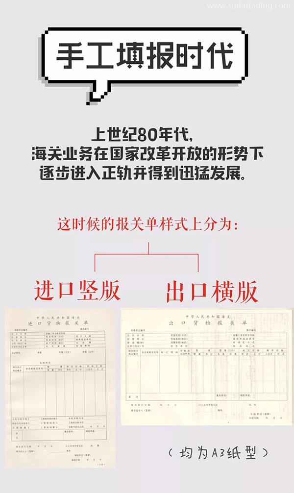 改革開放40年 | 報關(guān)單極簡迭代史