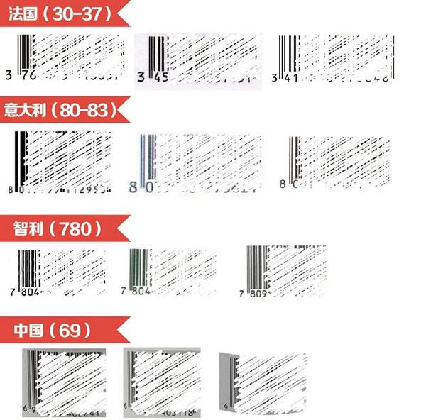 3招教你如何挑選進口葡萄酒！