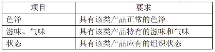 白俄羅斯干酪進口報關(guān)的要求干酪進口準(zhǔn)入